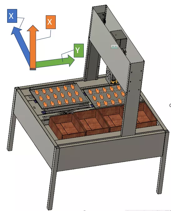 Cobot 4 Image